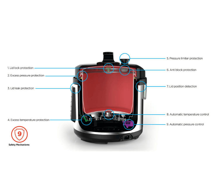 Close-up of the Black+Decker PCP1000-B5 safety locking lid and steam release valve, highlighting its modern, secure pressure cooking mechanism.